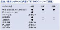 カシオ　TE-3000-15S