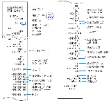 シャープ　XE-A235S