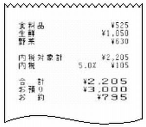カシオ TE-M80 ダイヤ事務機