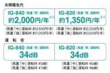 IG-820-W(約14畳)