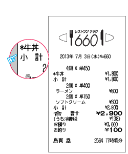 FS-660 ダイヤ事務機