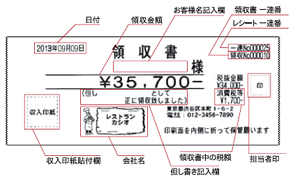 カシオ NL-300/TE-340 ダイヤ事務機 カシオ NL-300/TE-340 ダイヤ事務機