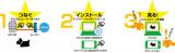 IP防犯カメラ　Viewla IPC-05