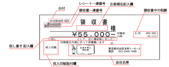 TE-2700