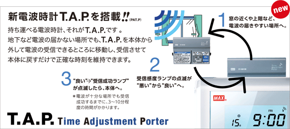 電波受信ユニット