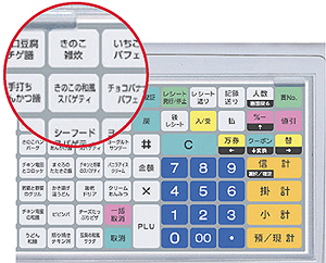 フラットキーボード