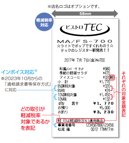 軽減税率対応レシート見本